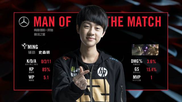 用最后的光 用最后的光