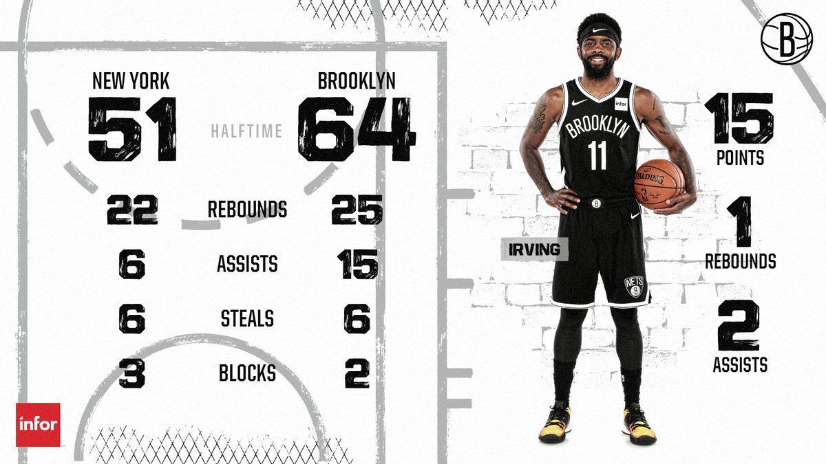 高于自己的 高于自己的