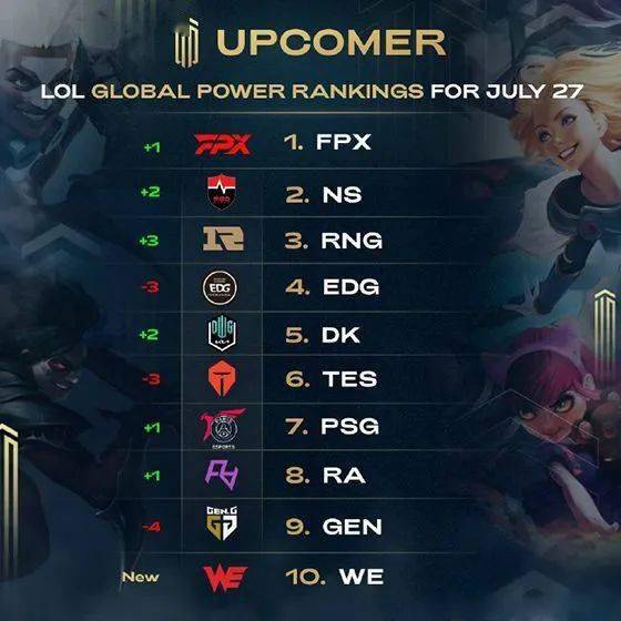 减少过渡期 减少过渡期