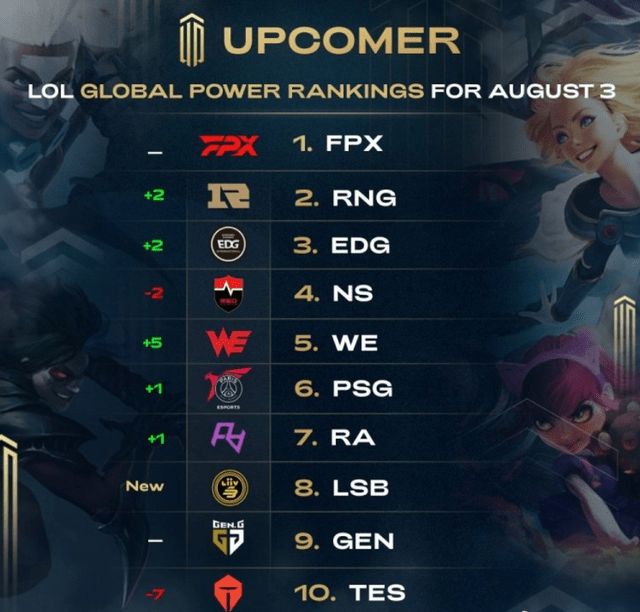 脱颖而出 脱颖而出