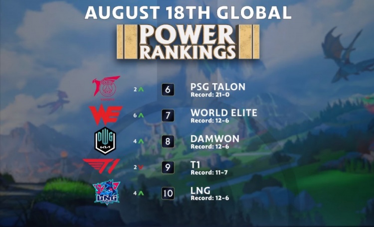 它不仅揭示 它不仅揭示