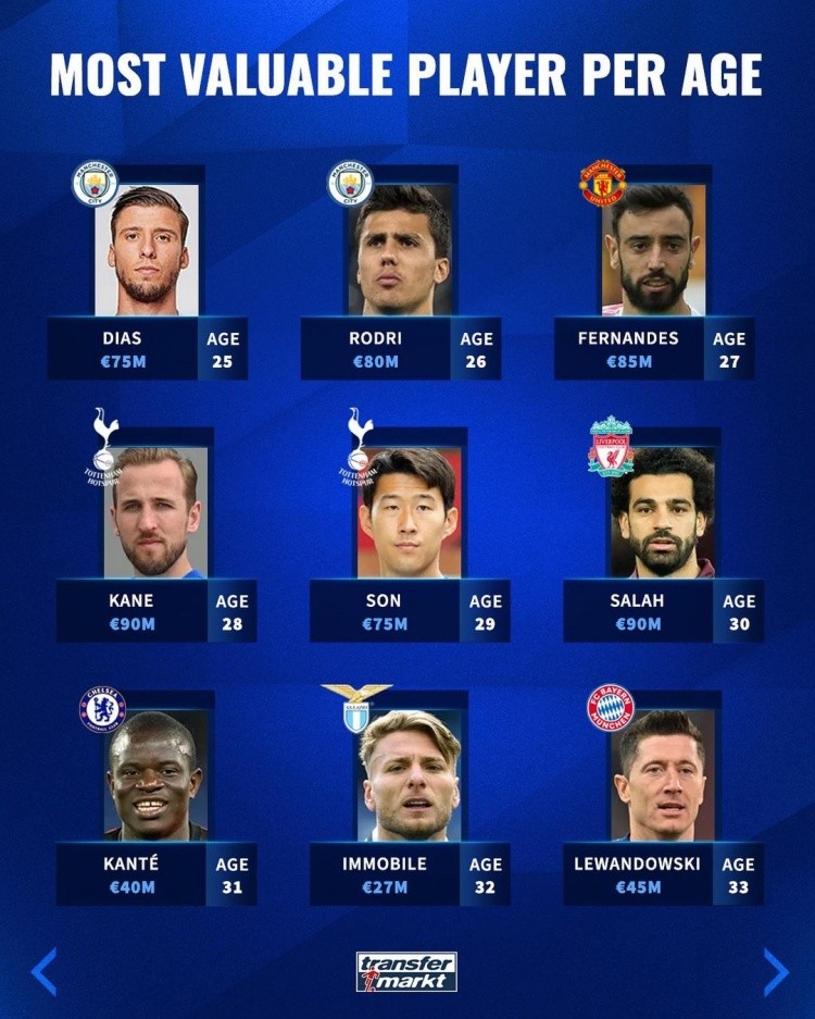 本场比赛中 本场比赛中