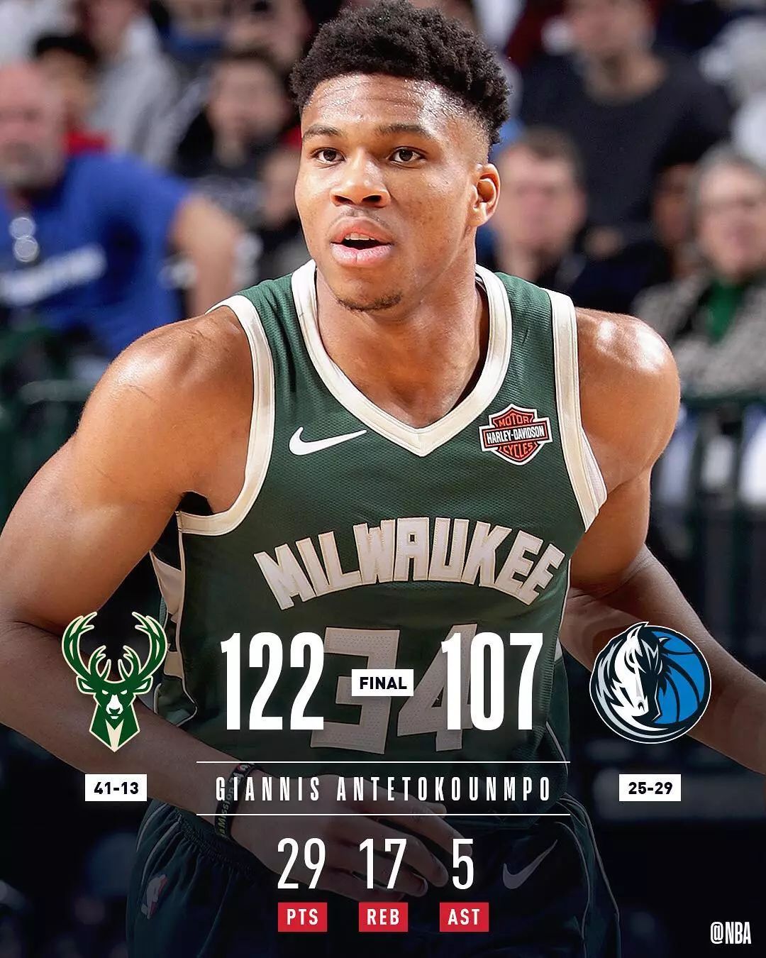 仅是对过去 仅是对过去