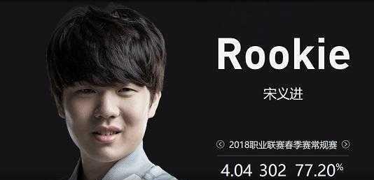 牌型权重差
